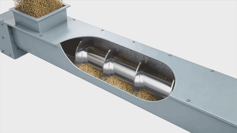 Working Principle of Screw Conveyor